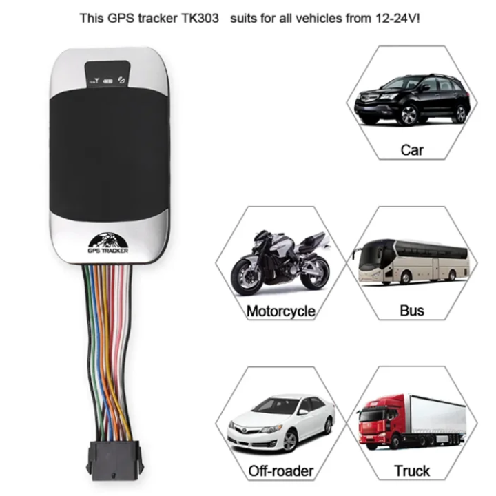 GPS universel