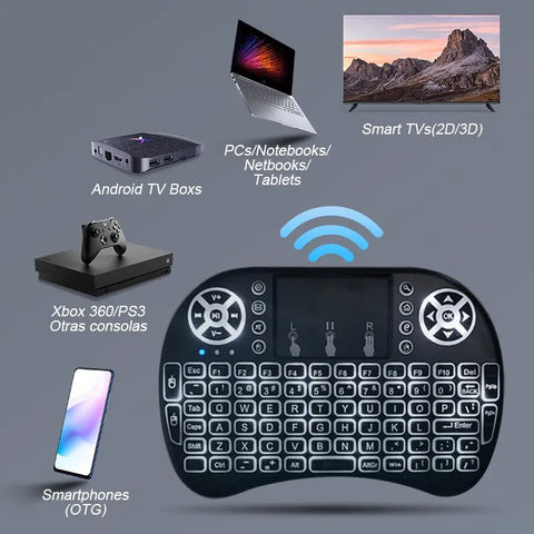 Mini Clavier Sans Fil – compatible avec Votre Smart TV, Pc, Vidéo projecteurs.