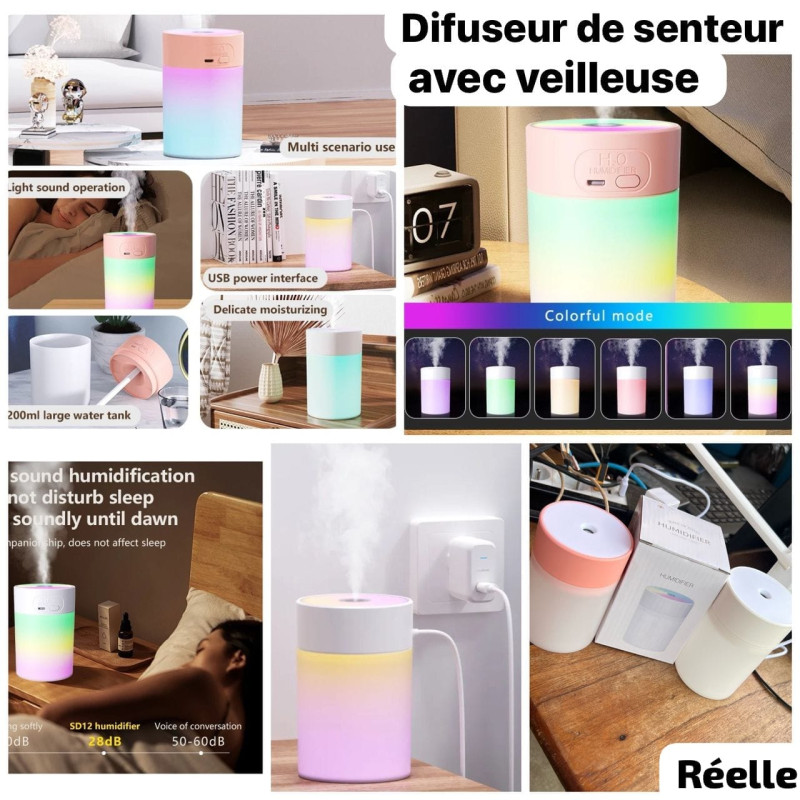 Diffuseur de parfum