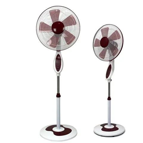Ventilateur a commande